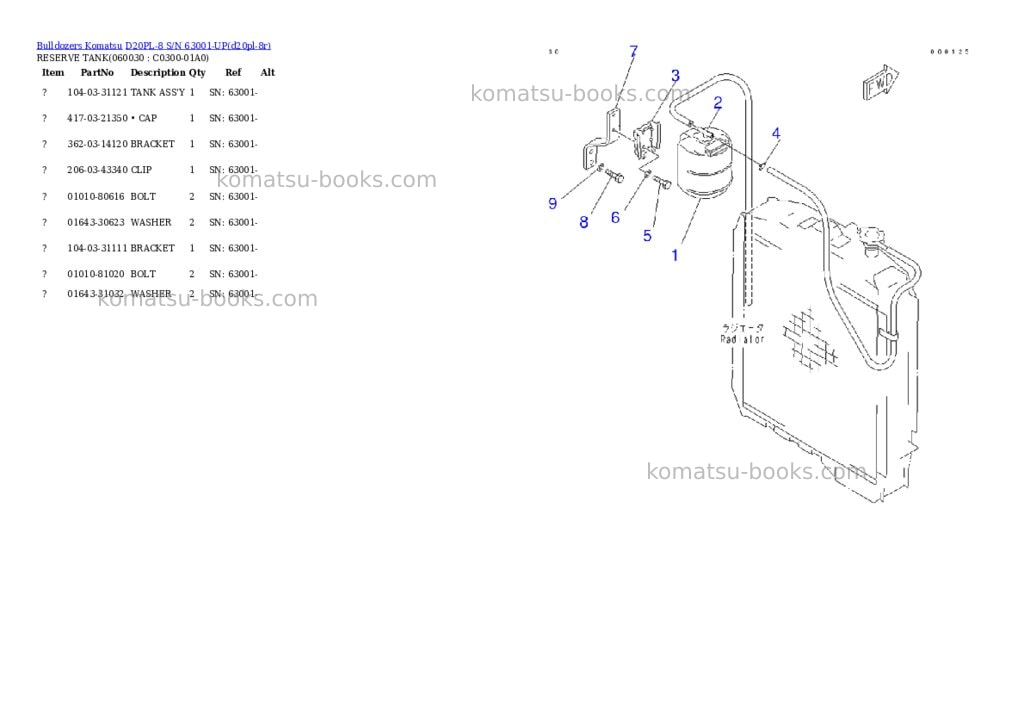 Komatsu d20pl-8 s/n 63001-up Parts catalog cover Page 7 Komatsu d20pl-8 s/n 63001-up Parts catalog cover Page 7