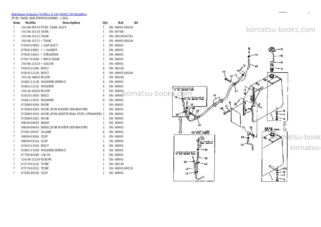 Komatsu d20pll-6 s/n 60001-up Parts catalog cover Page 3 Komatsu d20pll-6 s/n 60001-up Parts catalog cover Page 3