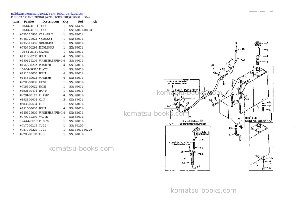 Komatsu d20pll-6 s/n 60001-up Parts catalog cover Page 4 Komatsu d20pll-6 s/n 60001-up Parts catalog cover Page 4