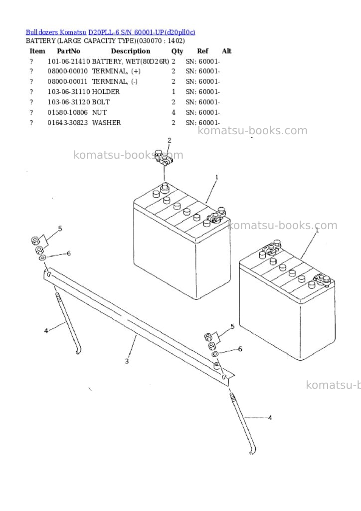 Komatsu d20pll-6 s/n 60001-up Parts catalog cover Page 6 Komatsu d20pll-6 s/n 60001-up Parts catalog cover Page 6