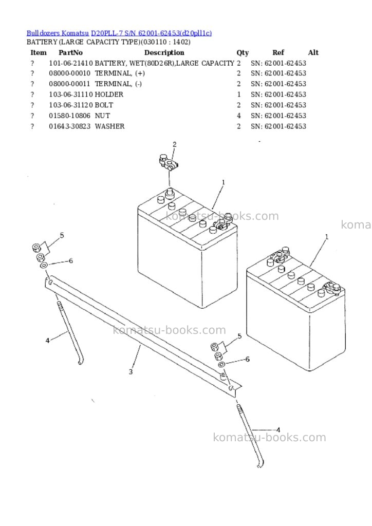 Komatsu D20PLL-7 S/N 62001-62453 Parts catalog cover Page 10