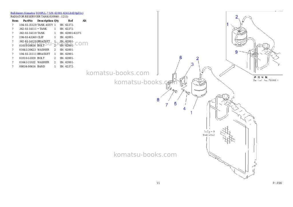 Komatsu D20PLL-7 S/N 62001-62453 Parts catalog cover Page 3