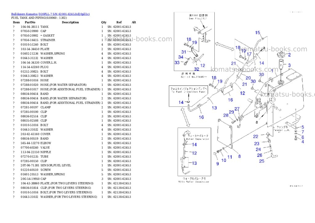Komatsu D20PLL-7 S/N 62001-62453 Parts catalog cover Page 5