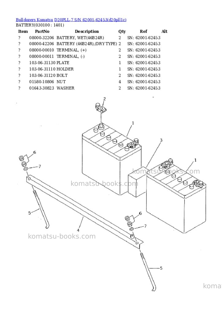 Komatsu D20PLL-7 S/N 62001-62453 Parts catalog cover Page 9