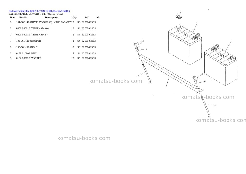 Komatsu d20pll-7 s/n 62001-62453 Parts catalog cover Page 10 Komatsu d20pll-7 s/n 62001-62453 Parts catalog cover Page 10