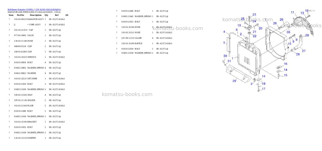 Komatsu d20pll-7 s/n 62001-62453 Parts catalog cover Page 2 Komatsu d20pll-7 s/n 62001-62453 Parts catalog cover Page 2