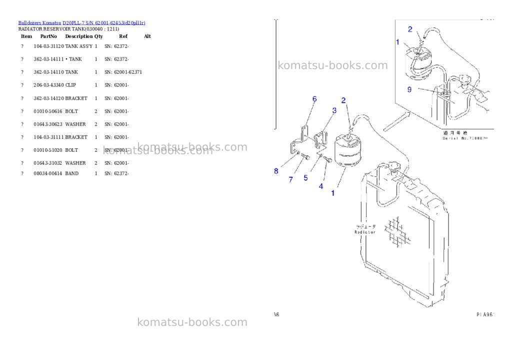 Komatsu d20pll-7 s/n 62001-62453 Parts catalog cover Page 3 Komatsu d20pll-7 s/n 62001-62453 Parts catalog cover Page 3
