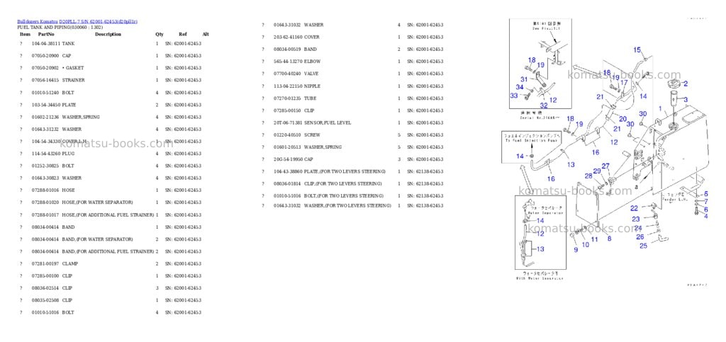 Komatsu d20pll-7 s/n 62001-62453 Parts catalog cover Page 5 Komatsu d20pll-7 s/n 62001-62453 Parts catalog cover Page 5