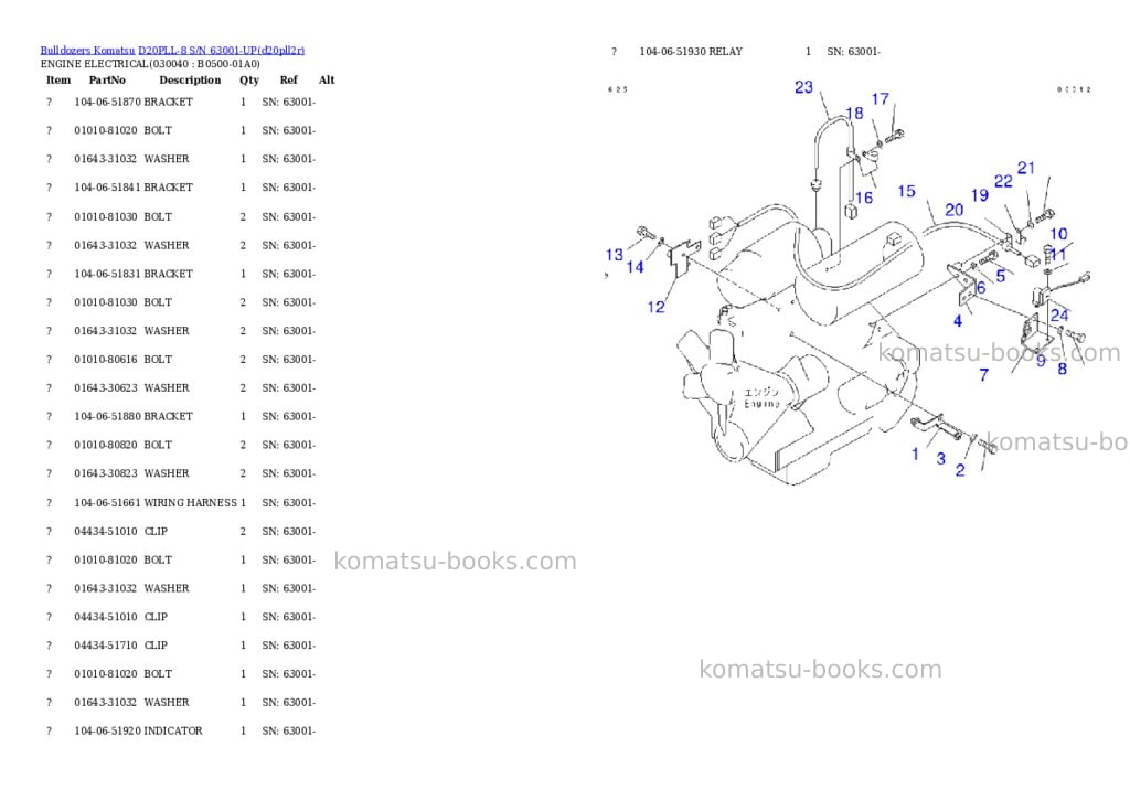 Komatsu d20pll-8 s/n 63001-up Parts catalog cover Page 3