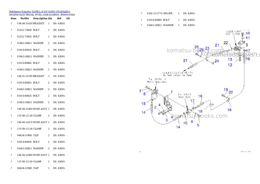 Komatsu d20pll-8 s/n 63001-up Parts catalog cover Page 4