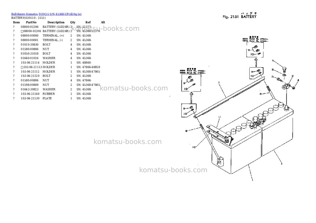 Komatsu d20q-5 s/n 45368-up Parts catalog cover Page 10 Komatsu d20q-5 s/n 45368-up Parts catalog cover Page 10