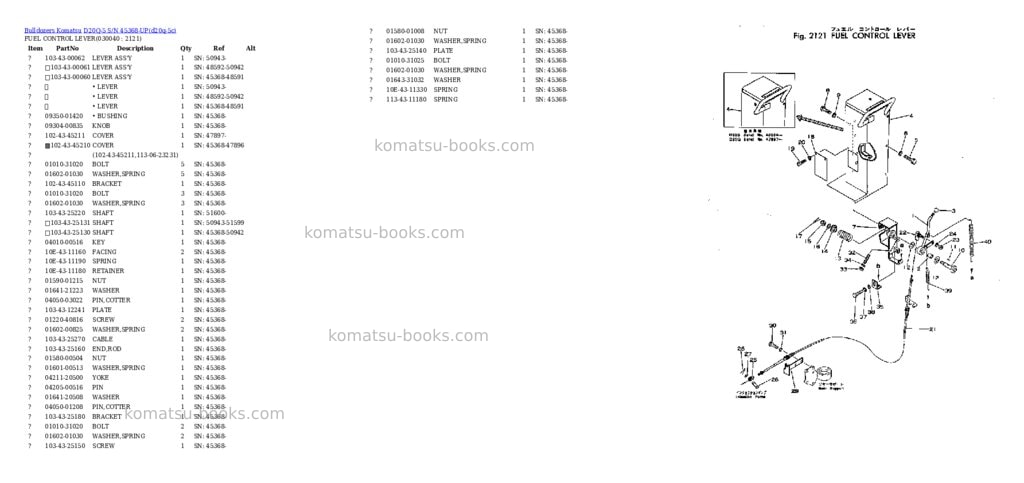 Komatsu d20q-5 s/n 45368-up Parts catalog cover Page 3 Komatsu d20q-5 s/n 45368-up Parts catalog cover Page 3