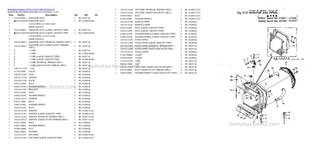 Komatsu d20q-5 s/n 45368-up Parts catalog cover Page 4 Komatsu d20q-5 s/n 45368-up Parts catalog cover Page 4