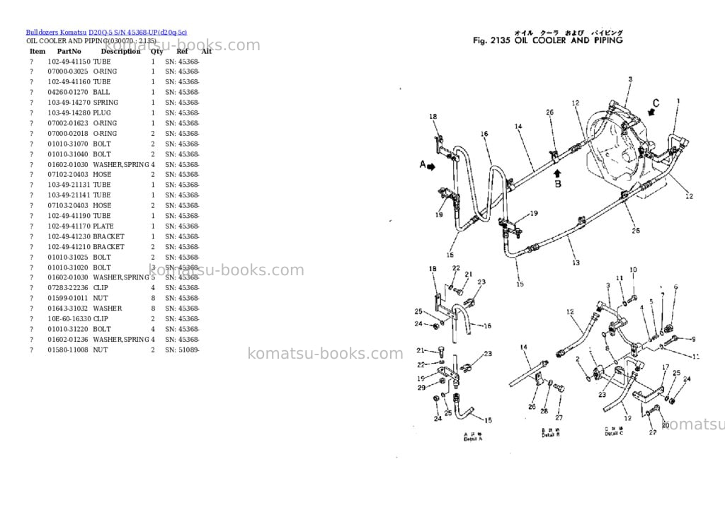Komatsu d20q-5 s/n 45368-up Parts catalog cover Page 6 Komatsu d20q-5 s/n 45368-up Parts catalog cover Page 6