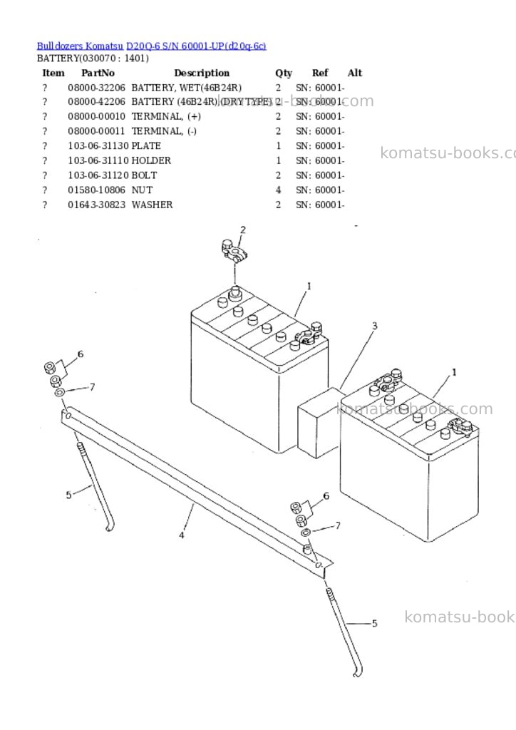 Komatsu D20Q-6 S/N 60001-UP Parts catalog cover Page 6