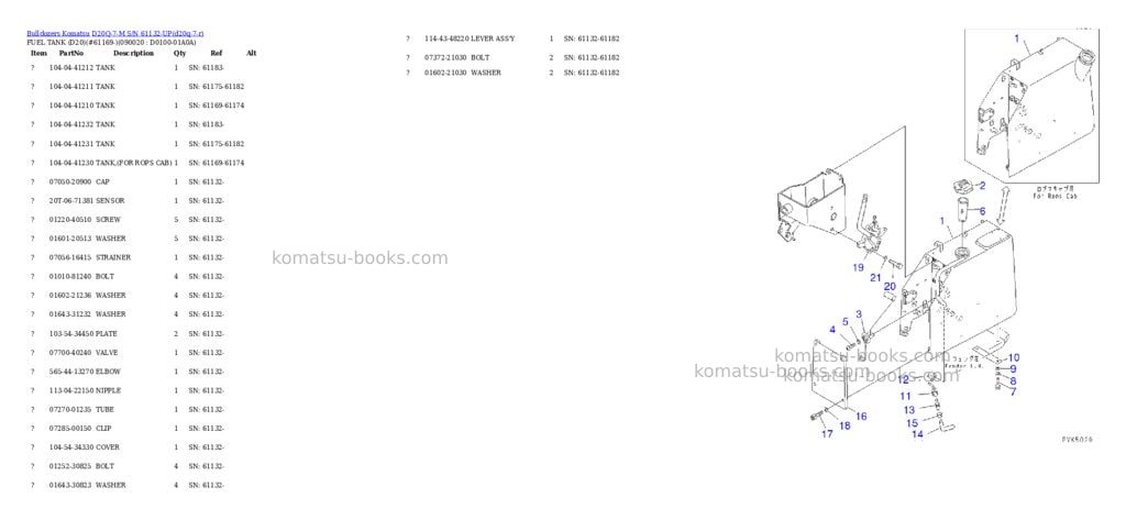 Komatsu d20q-7-m s/n 61132-up Parts catalog cover Page 5 Komatsu d20q-7-m s/n 61132-up Parts catalog cover Page 5