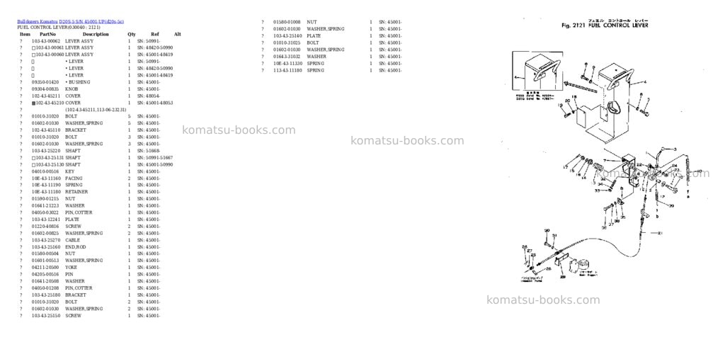 Komatsu d20s-5 s/n 45001-up Parts catalog cover Page 3