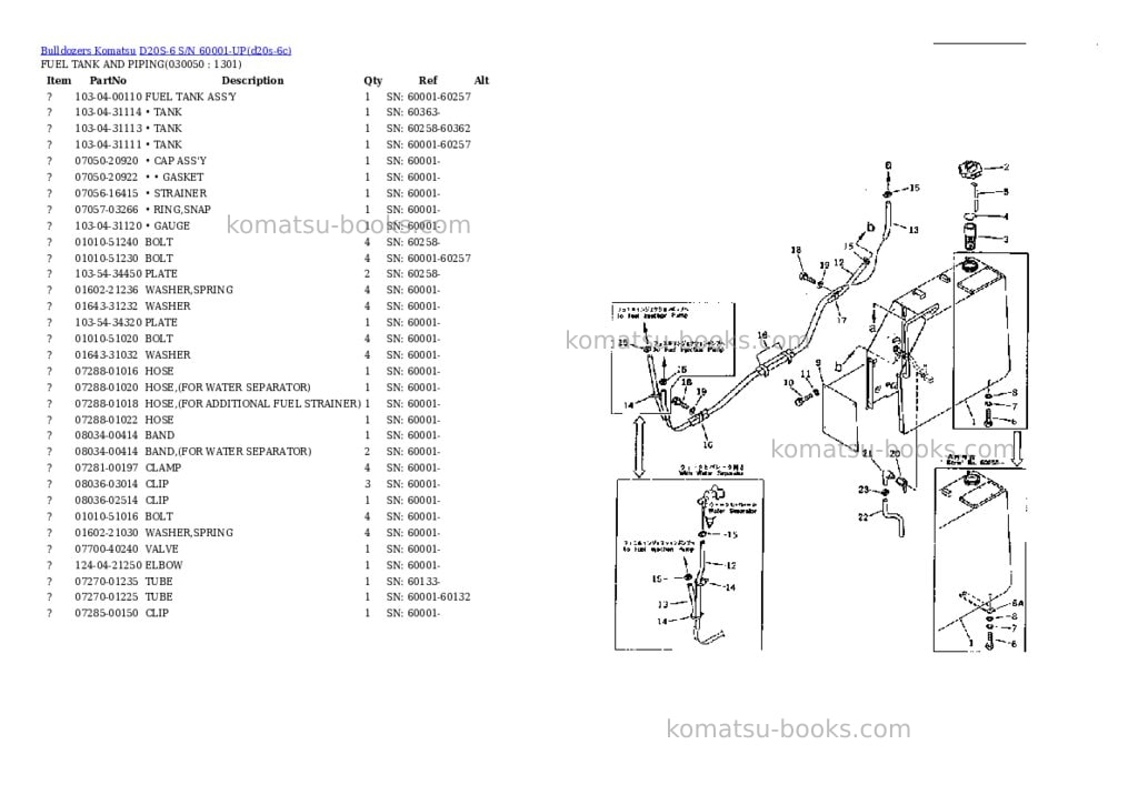 Komatsu d20s-6 s/n 60001-up Parts catalog cover Page 4