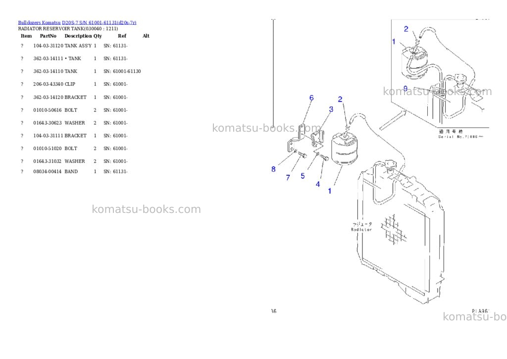 Komatsu d20s-7 s/n 61001-61131 Parts catalog cover Page 3 Komatsu d20s-7 s/n 61001-61131 Parts catalog cover Page 3