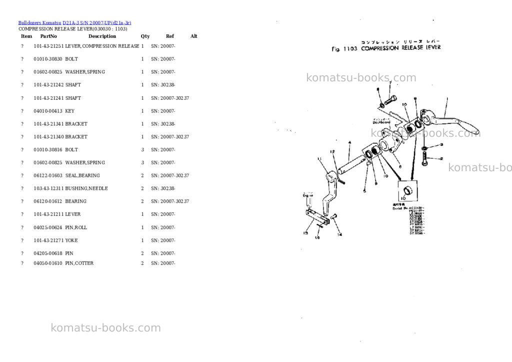 Komatsu d21a-3 s/n 20007-up Parts catalog cover Page 2 Komatsu d21a-3 s/n 20007-up Parts catalog cover Page 2