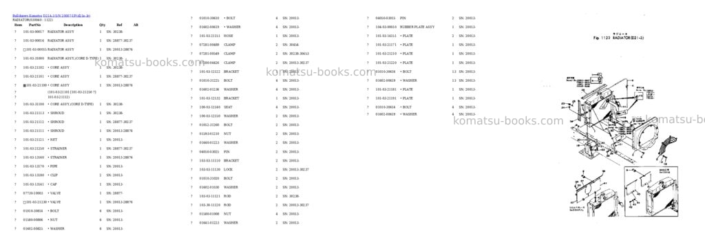 Komatsu d21a-3 s/n 20007-up Parts catalog cover Page 3 Komatsu d21a-3 s/n 20007-up Parts catalog cover Page 3