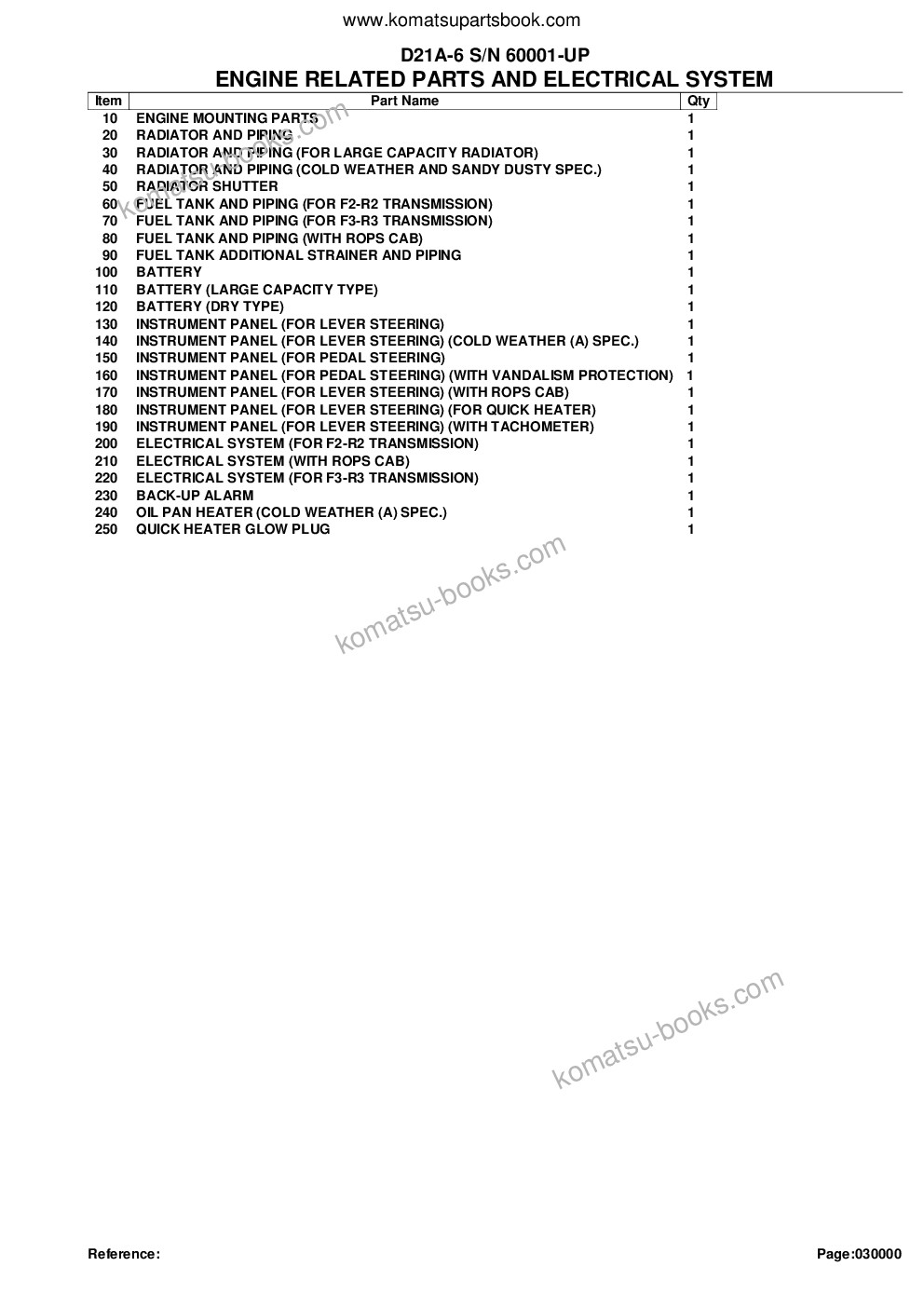 Komatsu d21a-6 s/n 60001-up Parts catalog cover Page 2 Komatsu d21a-6 s/n 60001-up Parts catalog cover Page 2