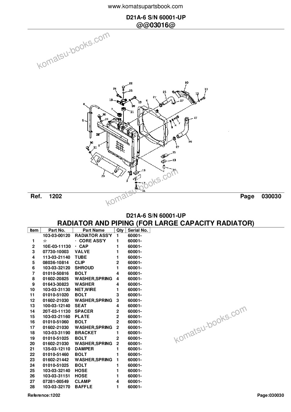 Komatsu d21a-6 s/n 60001-up Parts catalog cover Page 6 Komatsu d21a-6 s/n 60001-up Parts catalog cover Page 6