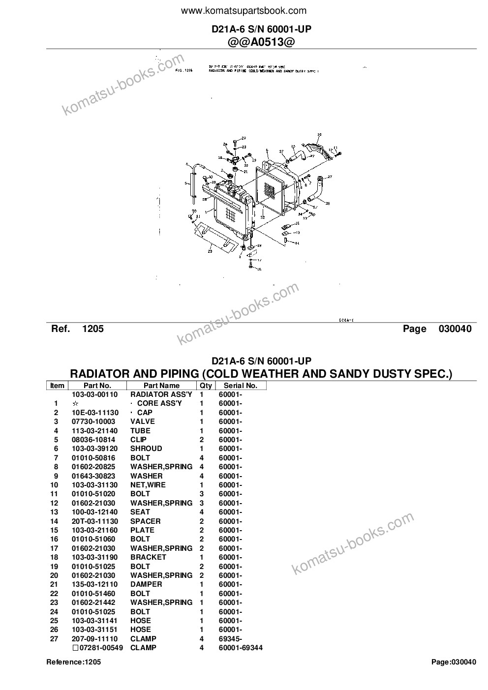 Komatsu d21a-6 s/n 60001-up Parts catalog cover Page 8 Komatsu d21a-6 s/n 60001-up Parts catalog cover Page 8