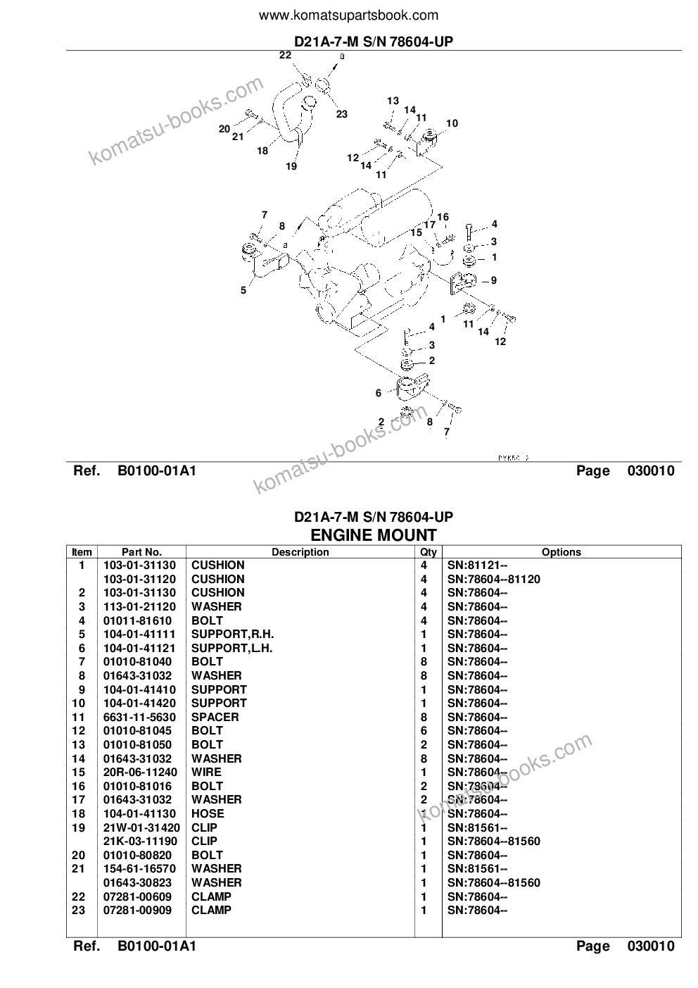 Komatsu D21A-7-M S/N 78604-UP Parts catalog cover Page 3
