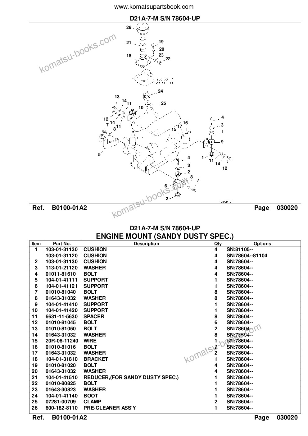 Komatsu D21A-7-M S/N 78604-UP Parts catalog cover Page 4
