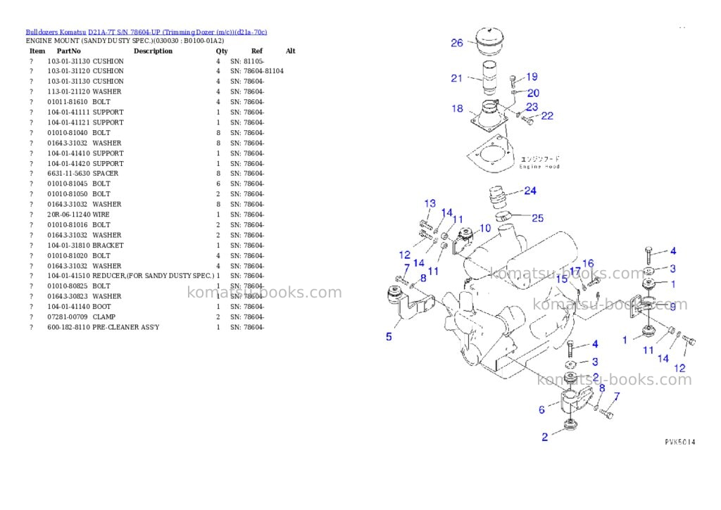 Komatsu d21a-7t s/n 78604-up trimming dozer m/c Parts catalog cover Page 2