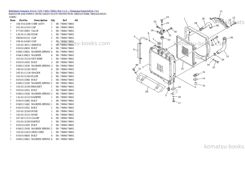 Komatsu D21A-7 S/N 75001-78603 (For C.I.S. / Trimming Dozer) Parts catalog cover Page 2