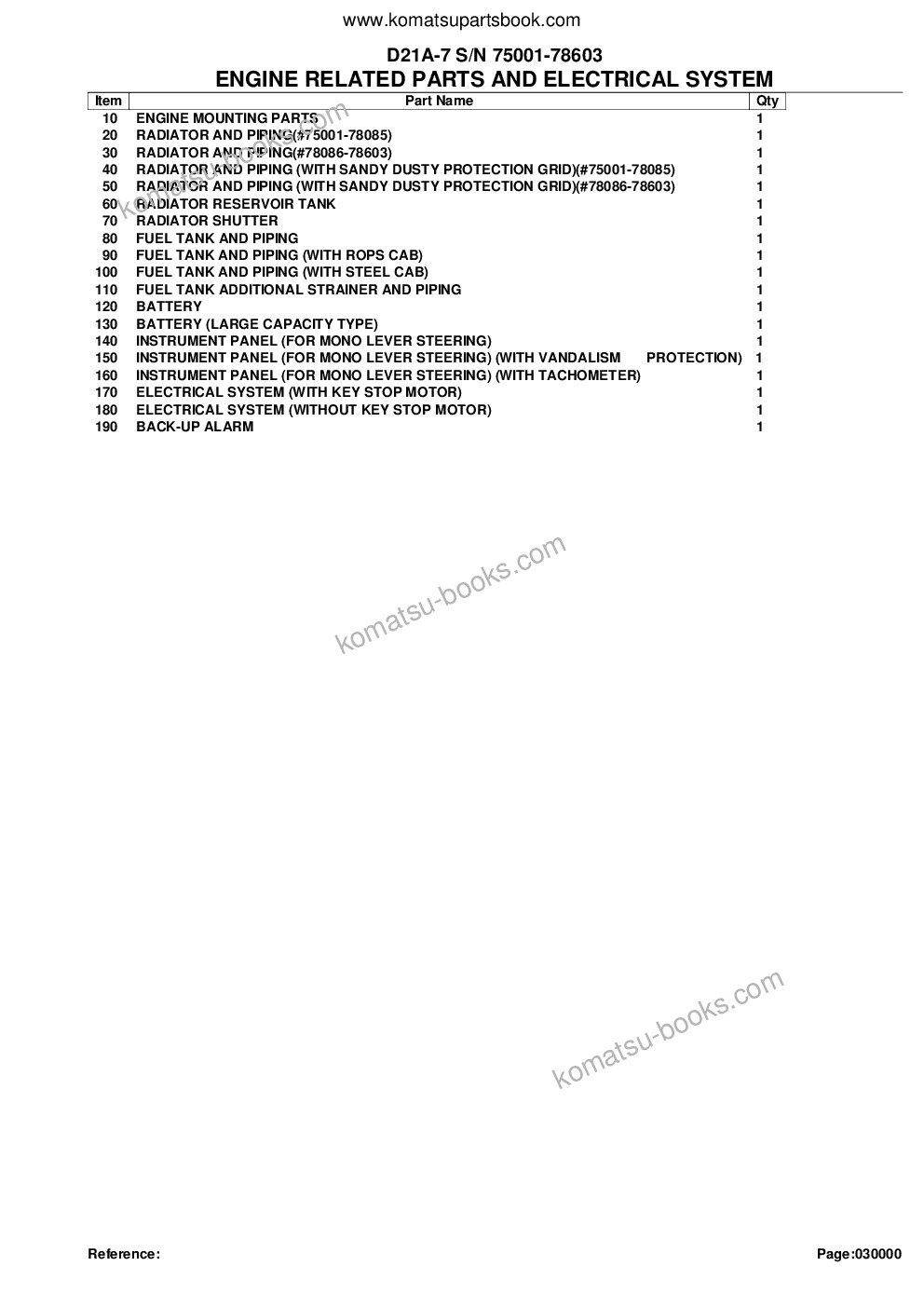 Komatsu D21A-7 S/N 75001-78603 Parts catalog cover Page 2