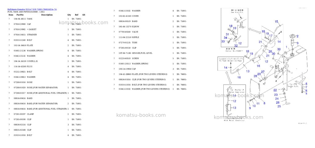 Komatsu d21a-7 s/n 75001-78603 Parts catalog cover Page 7