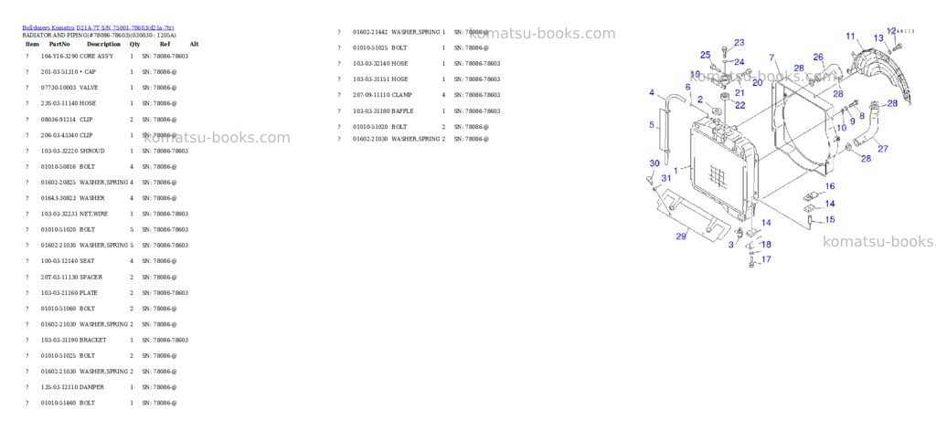 Komatsu d21a-7t s/n 75001-78603 Parts catalog cover Page 2