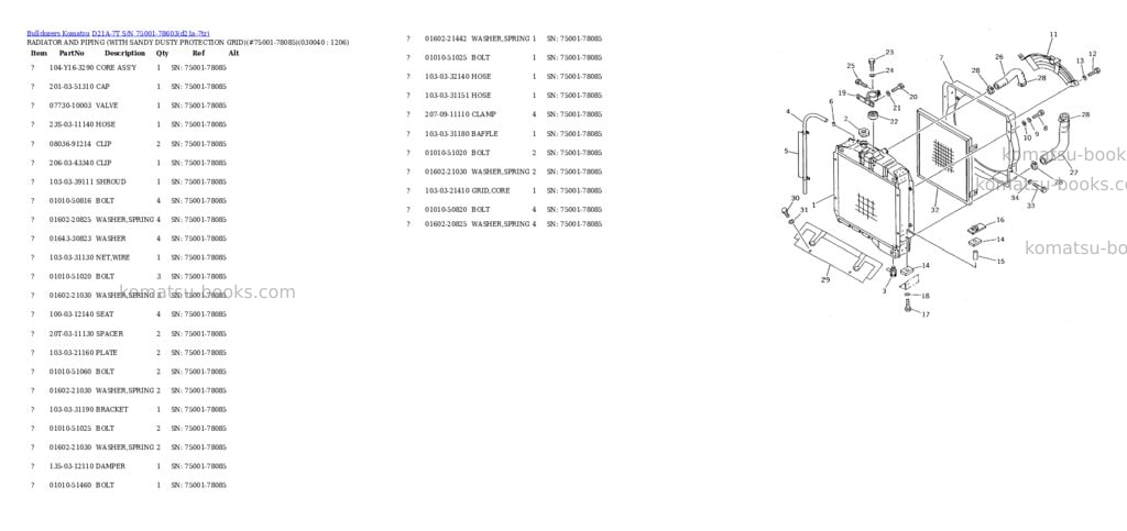 Komatsu d21a-7t s/n 75001-78603 Parts catalog cover Page 3