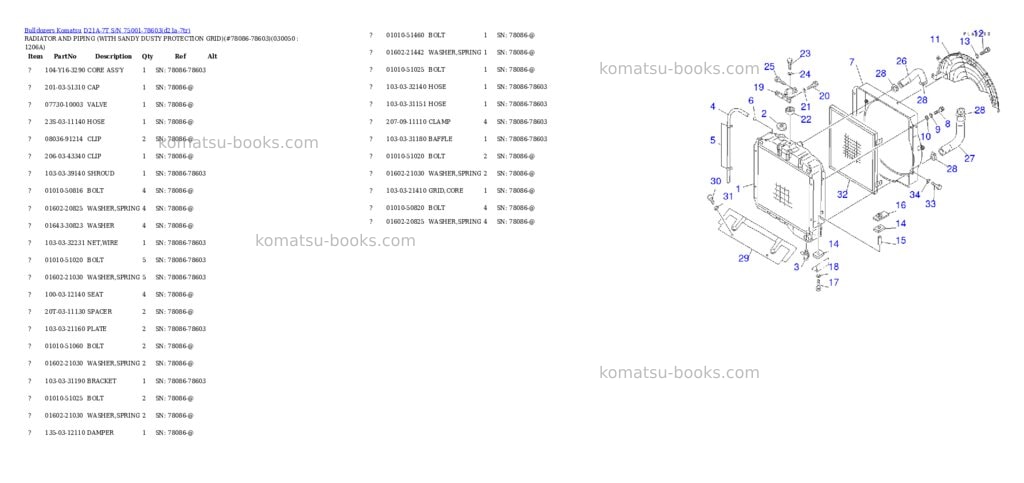 Komatsu d21a-7t s/n 75001-78603 Parts catalog cover Page 4