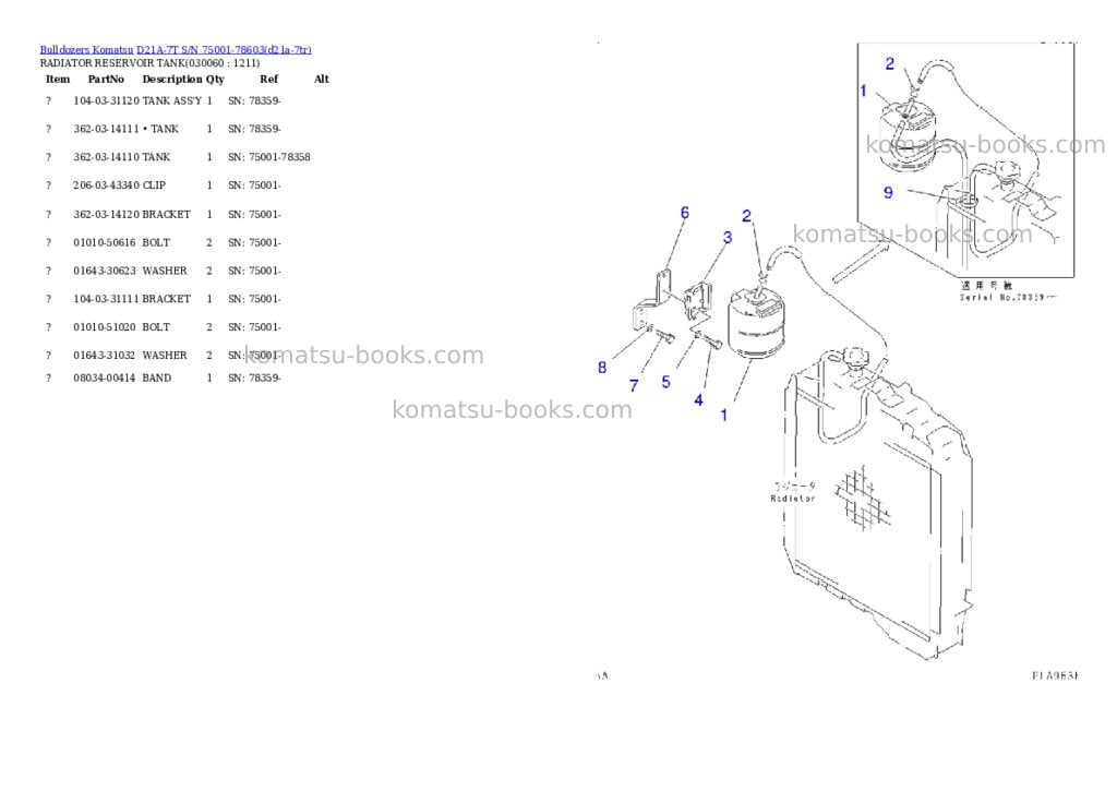 Komatsu d21a-7t s/n 75001-78603 Parts catalog cover Page 5