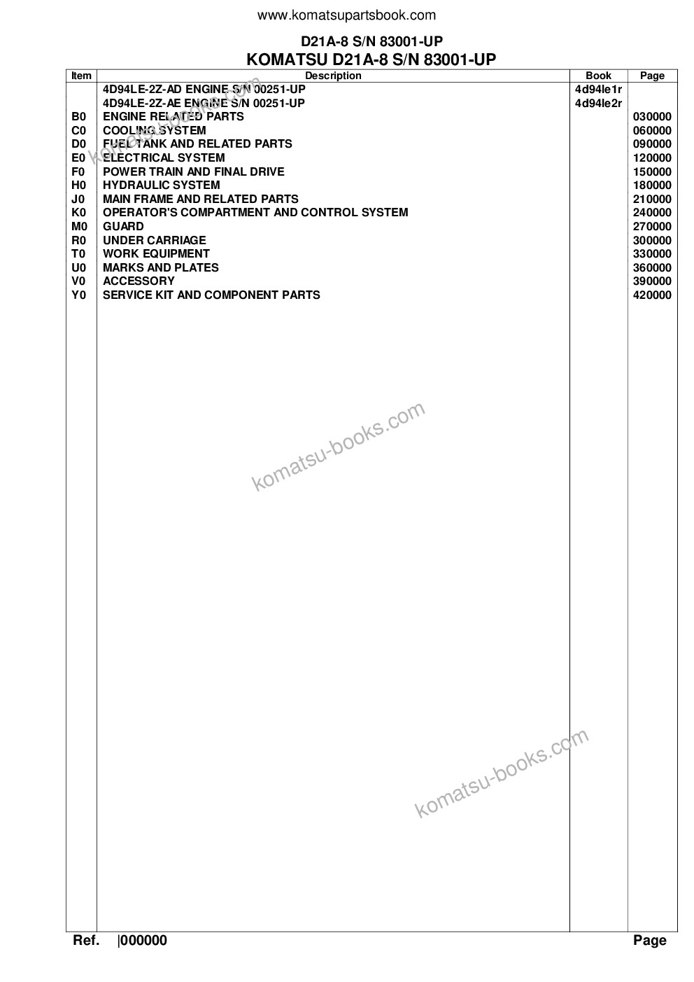 Komatsu d21a-8 s/n 83001-up Parts catalog cover