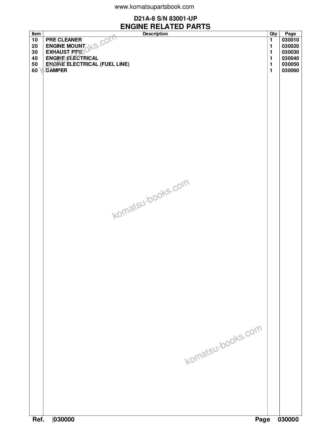 Komatsu d21a-8 s/n 83001-up Parts catalog cover Page 2
