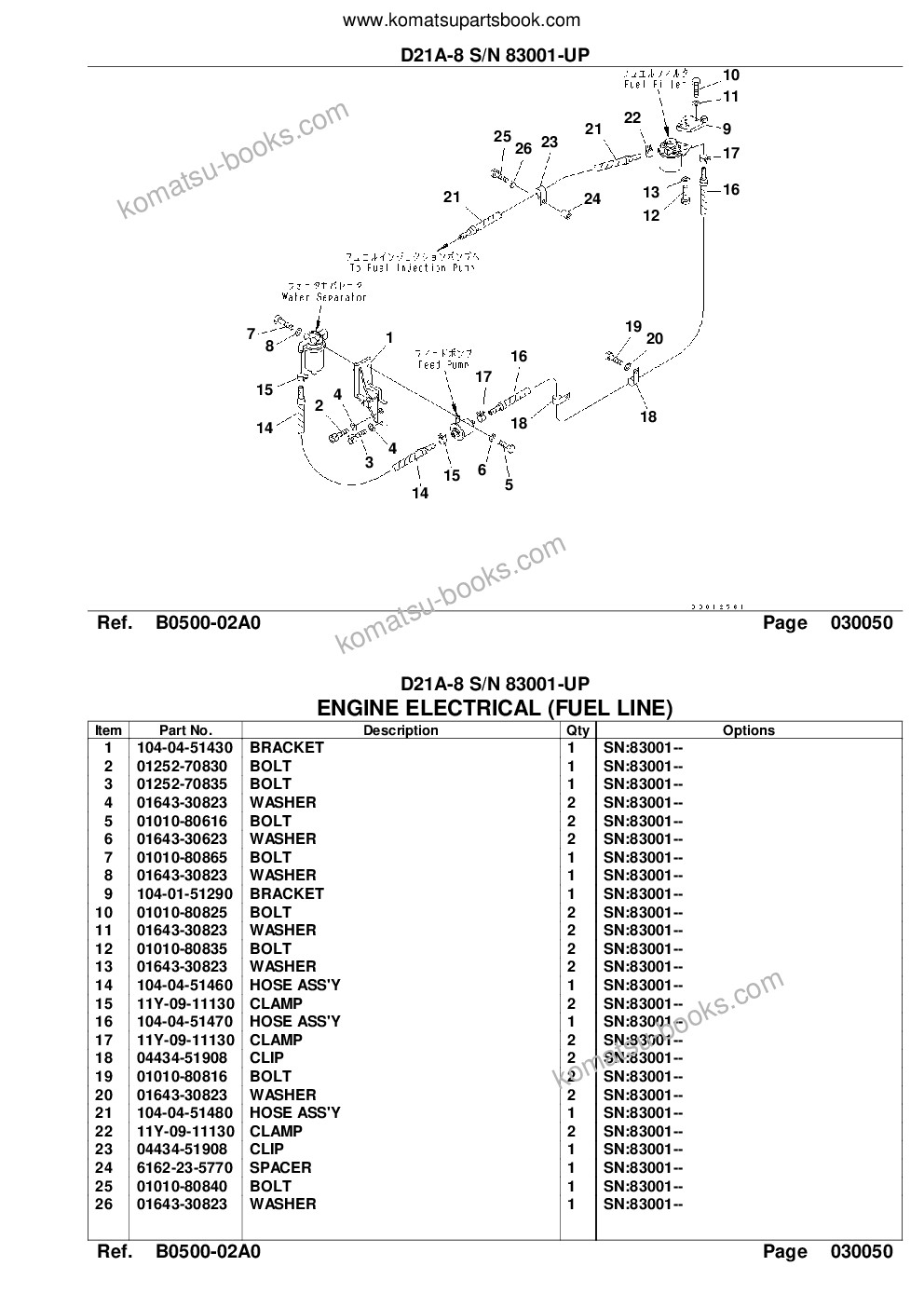 Komatsu d21a-8 s/n 83001-up Parts catalog cover Page 7