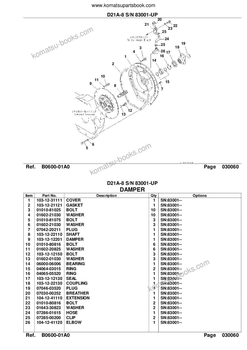 Komatsu d21a-8 s/n 83001-up Parts catalog cover Page 8