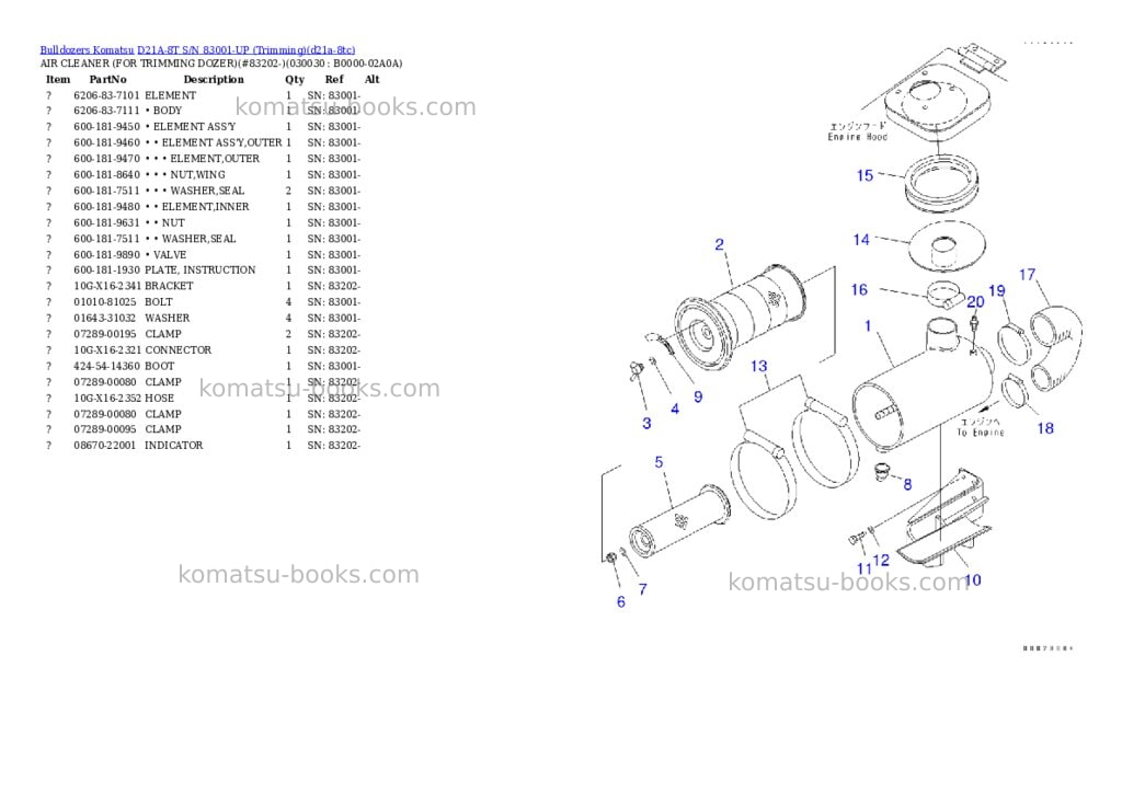 Komatsu d21a-8t s/n 83001-up trimming Parts catalog cover Page 2