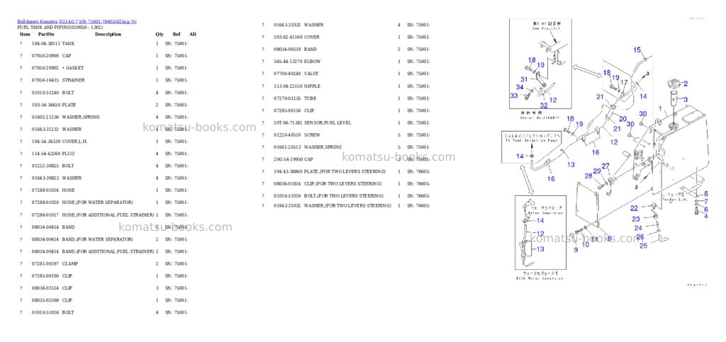 Komatsu d21ag-7 s/n 75001-78603 Parts catalog cover Page 4