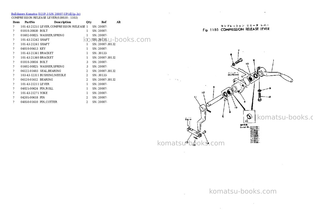 Komatsu D21P-3 S/N 20007-UP Parts catalog cover Page 2 Komatsu D21P-3 S/N 20007-UP Parts catalog cover Page 2