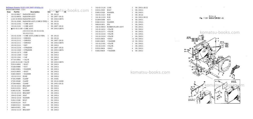 Komatsu D21P-3 S/N 20007-UP Parts catalog cover Page 3 Komatsu D21P-3 S/N 20007-UP Parts catalog cover Page 3