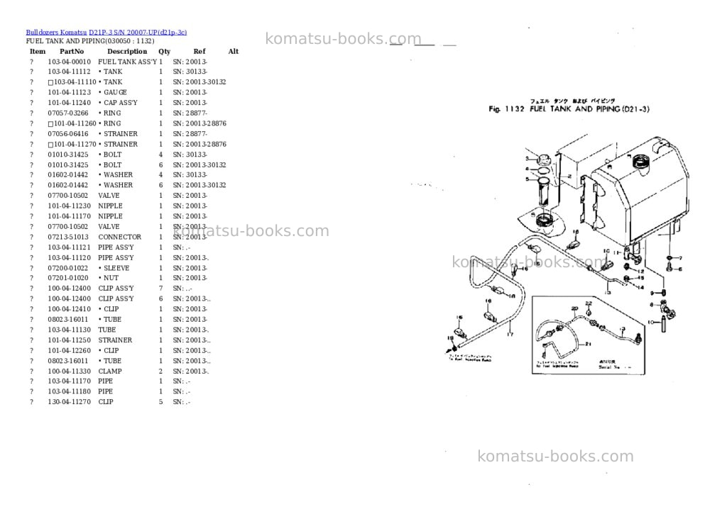 Komatsu D21P-3 S/N 20007-UP Parts catalog cover Page 4 Komatsu D21P-3 S/N 20007-UP Parts catalog cover Page 4