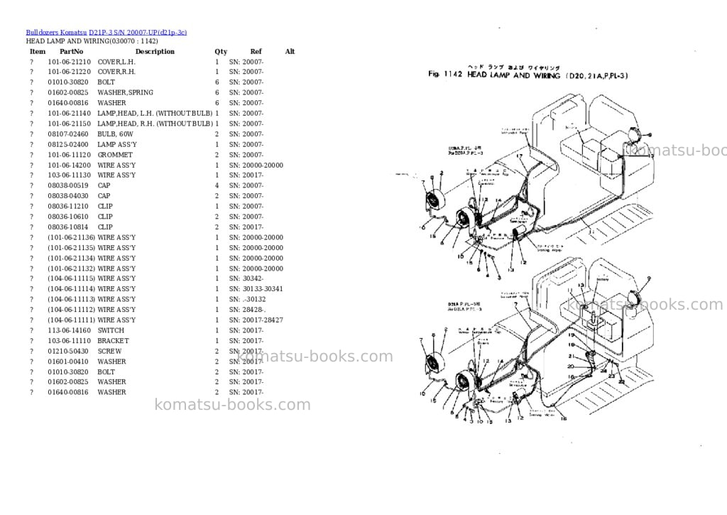 Komatsu D21P-3 S/N 20007-UP Parts catalog cover Page 6 Komatsu D21P-3 S/N 20007-UP Parts catalog cover Page 6