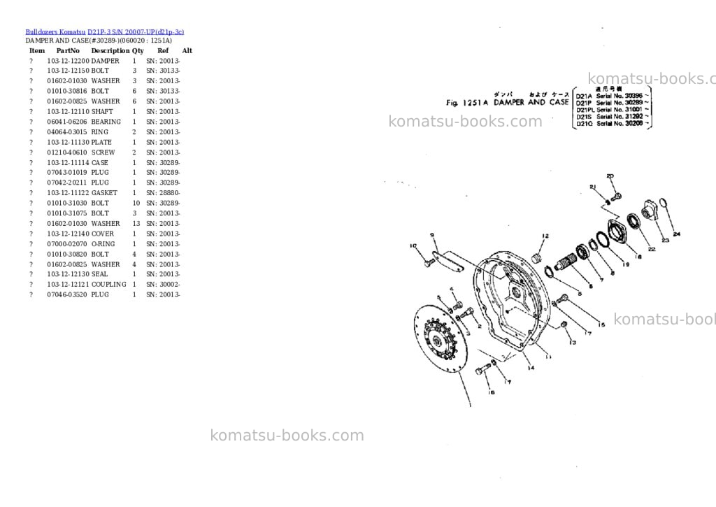 Komatsu D21P-3 S/N 20007-UP Parts catalog cover Page 9 Komatsu D21P-3 S/N 20007-UP Parts catalog cover Page 9