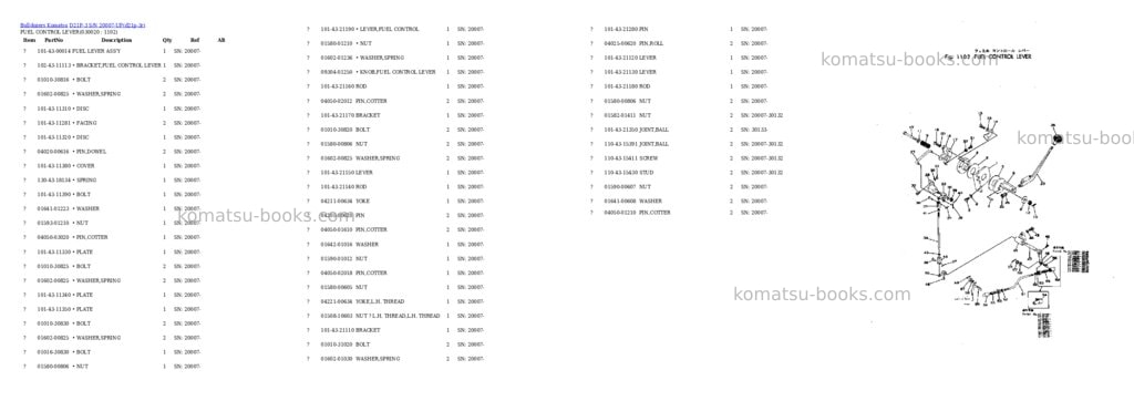 Komatsu d21p-3 s/n 20007-up Parts catalog cover Komatsu d21p-3 s/n 20007-up Parts catalog cover